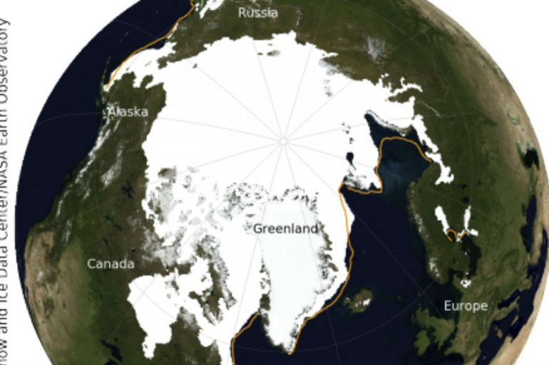 Arktik, Led, Klimatske promjene